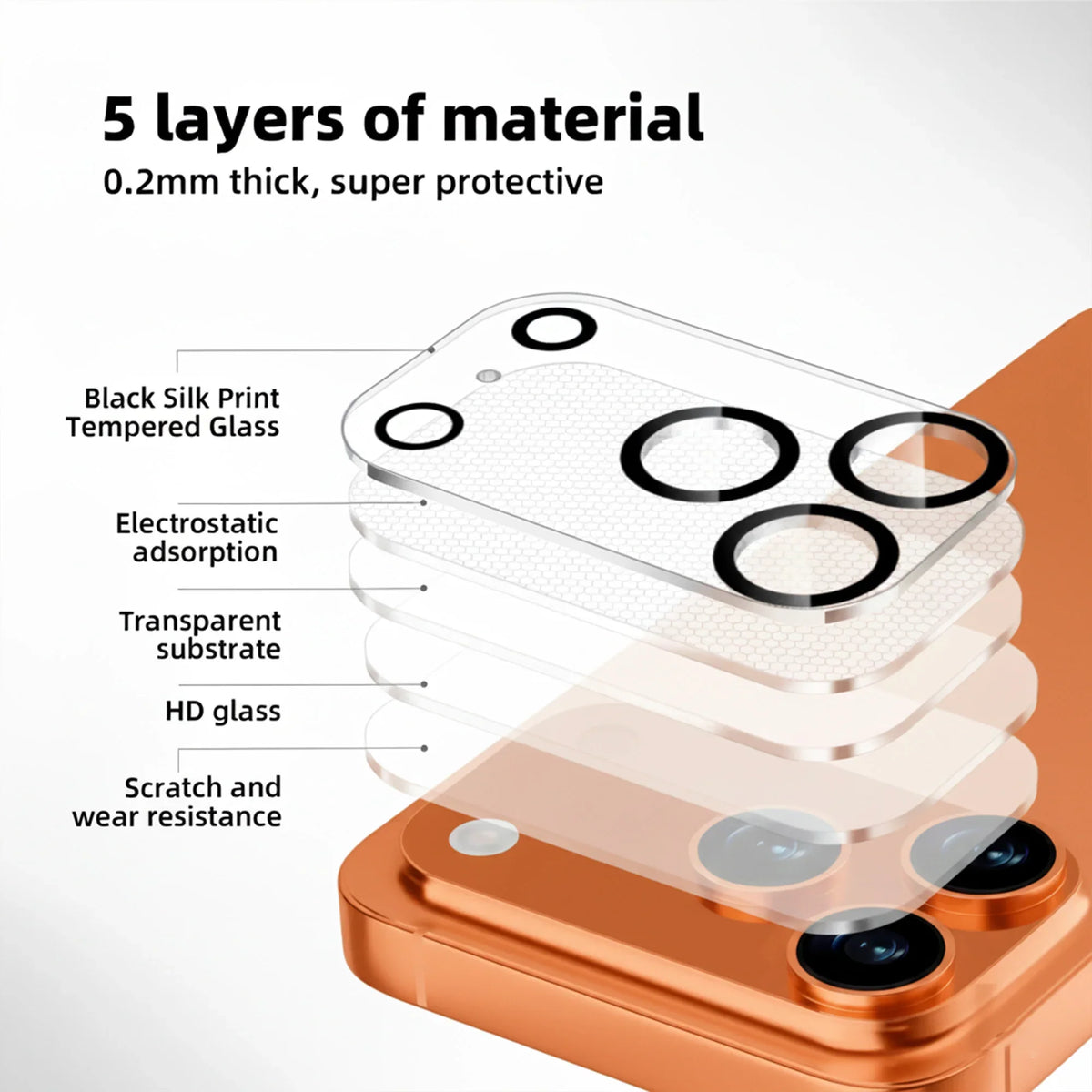 iPhone 17Pro Max & 17pro - Ultra Clear 9H Tempered Glass Camera Lens Protector