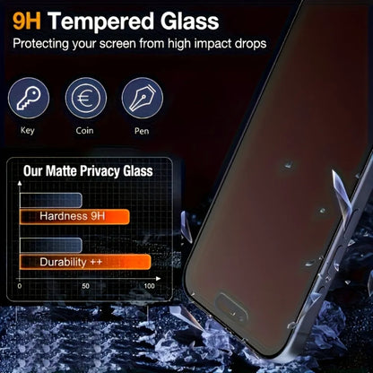 "MATTE + PRIVACY" Tempered Glass For iPhone 16 series