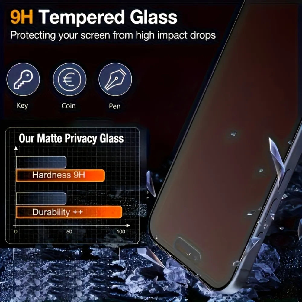 "MATTE + PRIVACY" Tempered Glass For iPhone 12 series