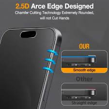 "MATTE + PRIVACY" Tempered Glass For iPhone 13 series